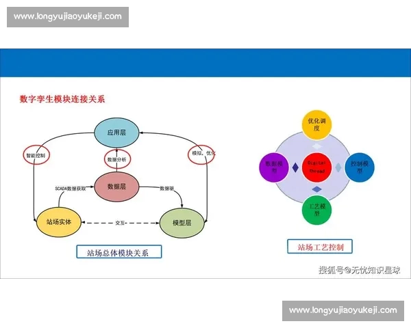 基于多维度赛前数据模型的胜负走势深度解析与关键指标对比研究