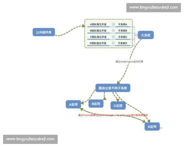 警惕体育数据分析常见误区与方法论陷阱及决策风险管控反思视角重构
