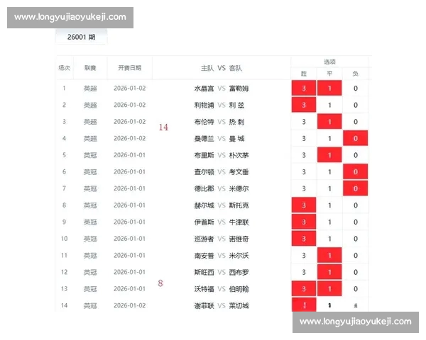通过足球技术统计深度解读球员表现与比赛策略的关键影响因素 - 副本 (4) - 副本