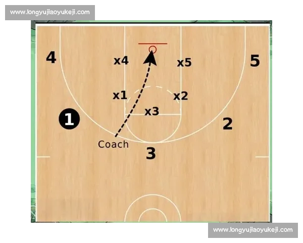 篮球比赛全方位数据解析与战术趋势研究框架探讨