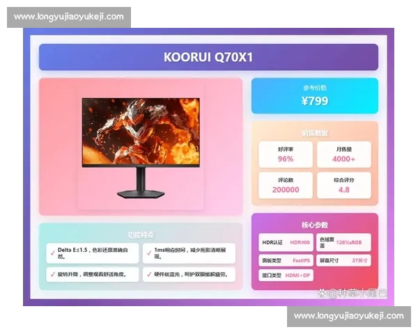 全新电子竞技APP助你畅享电竞赛事精彩，实时比分与游戏数据全面掌握
