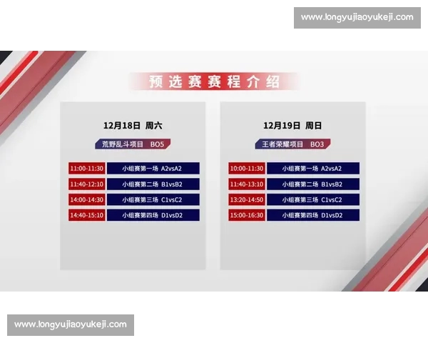 最新电竞赛事赛程一览及战队对阵时间详细查询指南 最新电竞赛事赛程一览及战队对阵时间详细查询指南