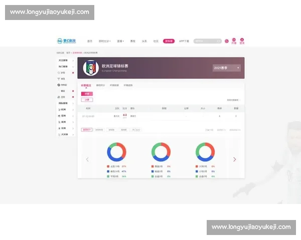 体育平台安全版全面升级保障用户数据与使用体验新方案